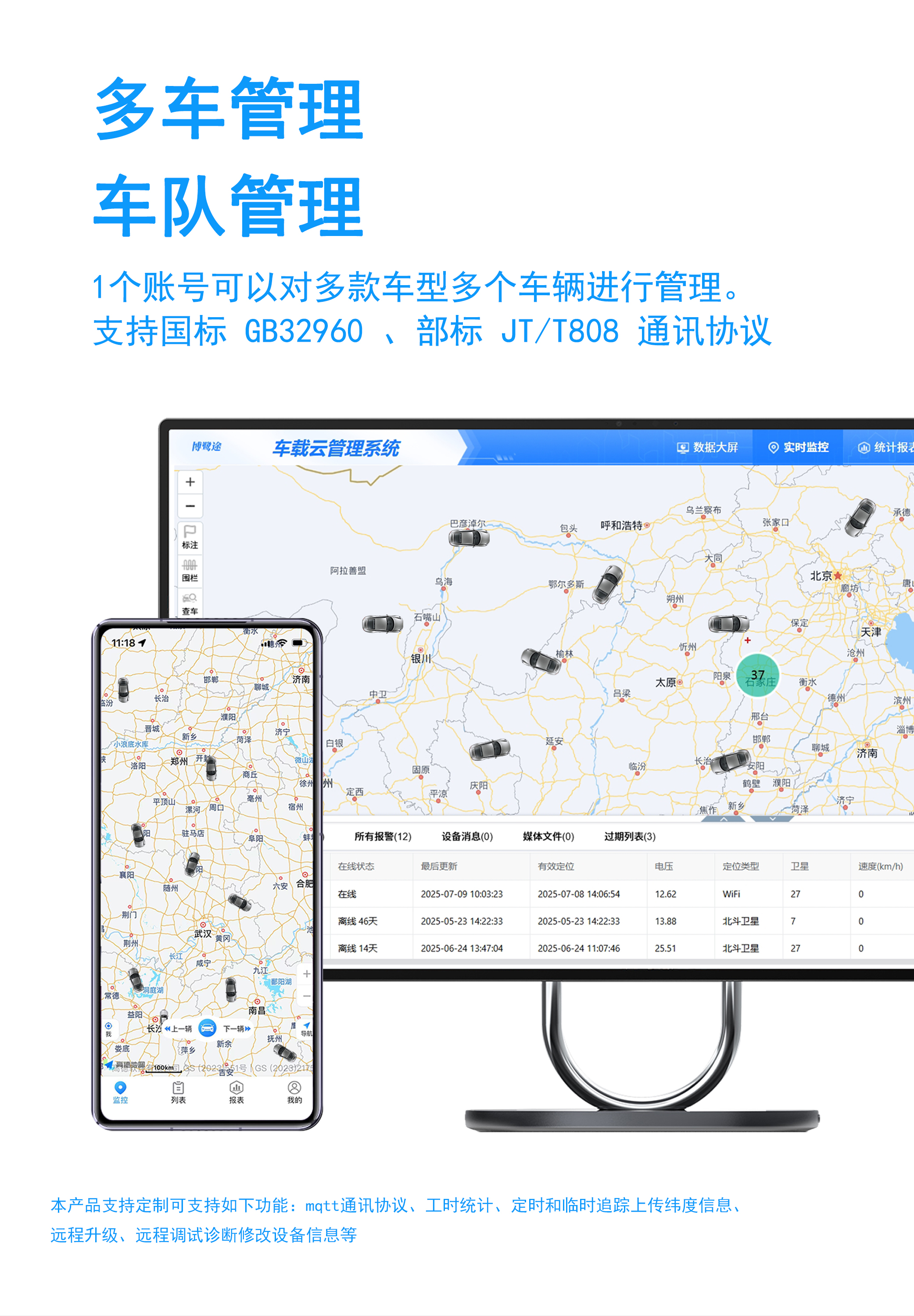 多车管理.jpg