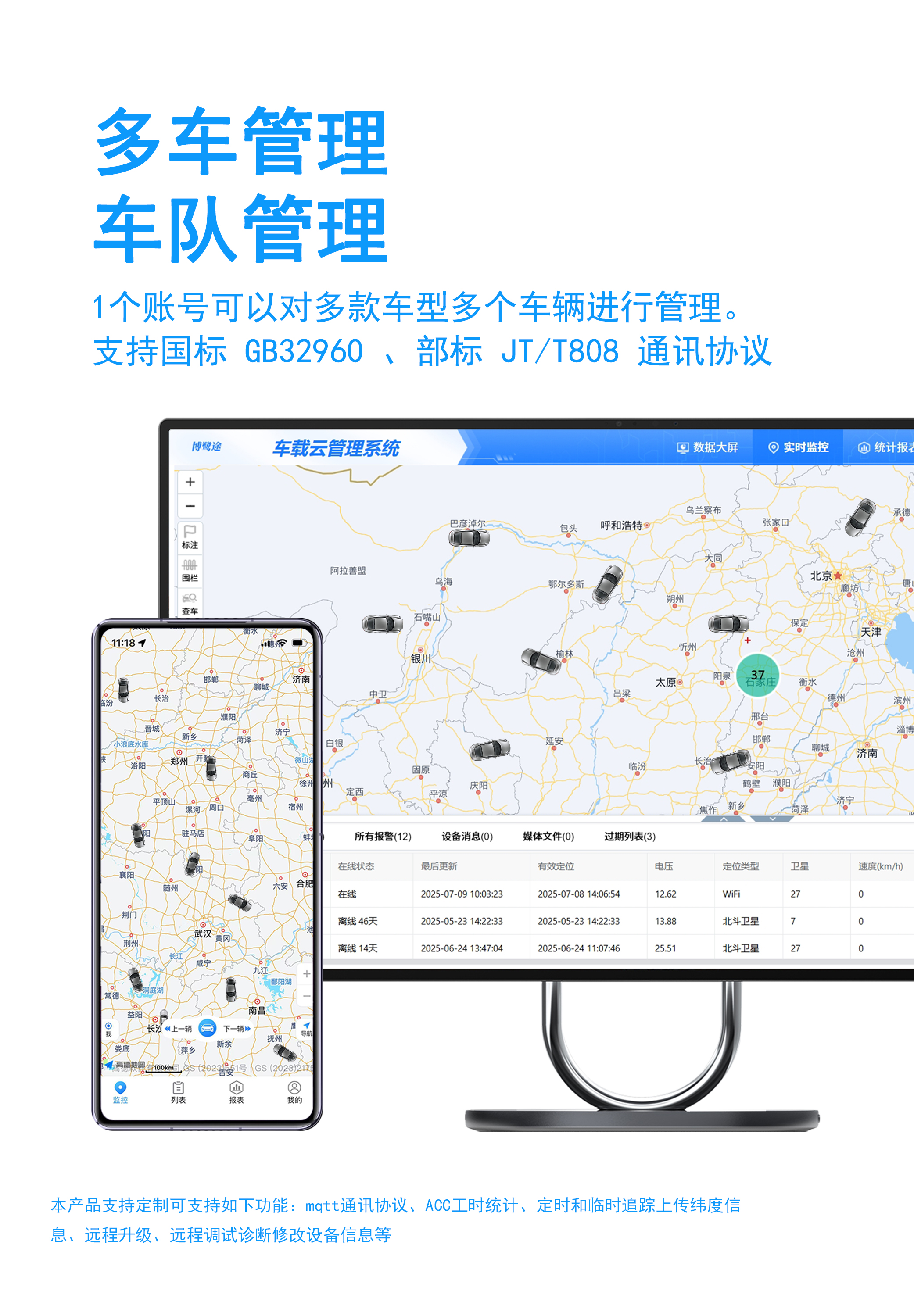 多车管理.jpg